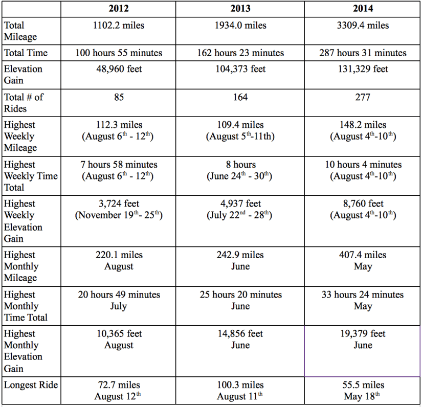 Screen Shot 2014-12-31 at 8.21.31 PM