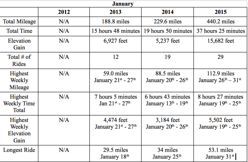 Screen Shot 2015-02-01 at 1.17.47 PM