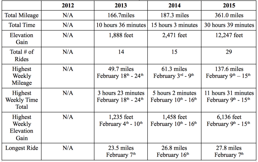 Screen Shot 2015-02-28 at 8.52.04 PM