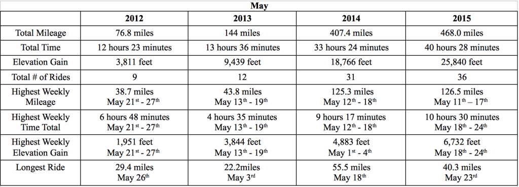 Screen Shot 2015-06-03 at 7.37.56 PM